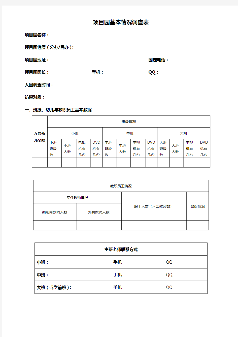 项目园基本情况调查表