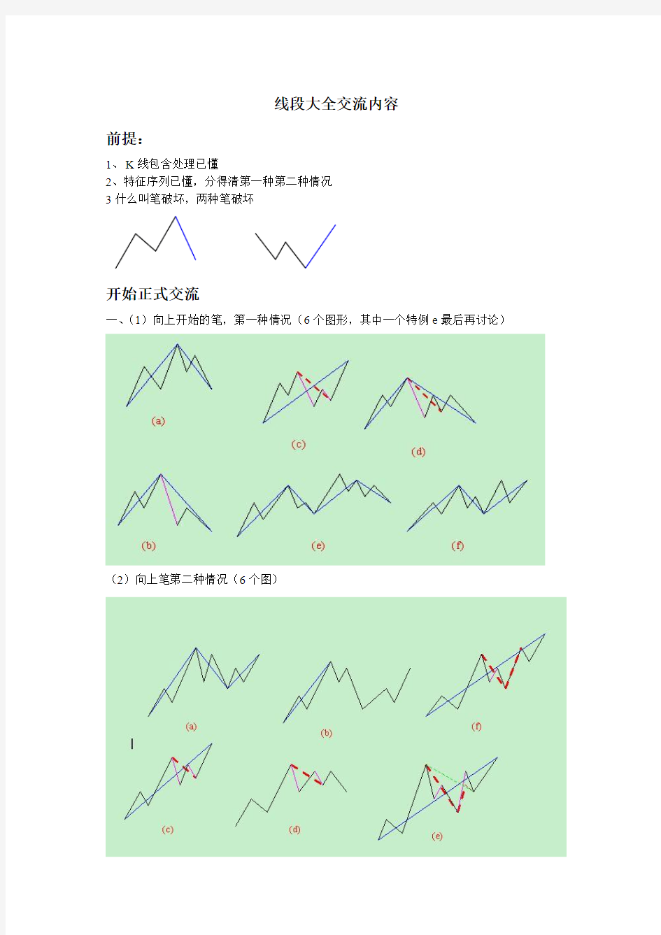 线段大全交流内容