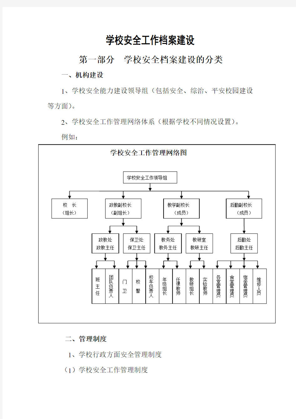 学校安全工作档案建设