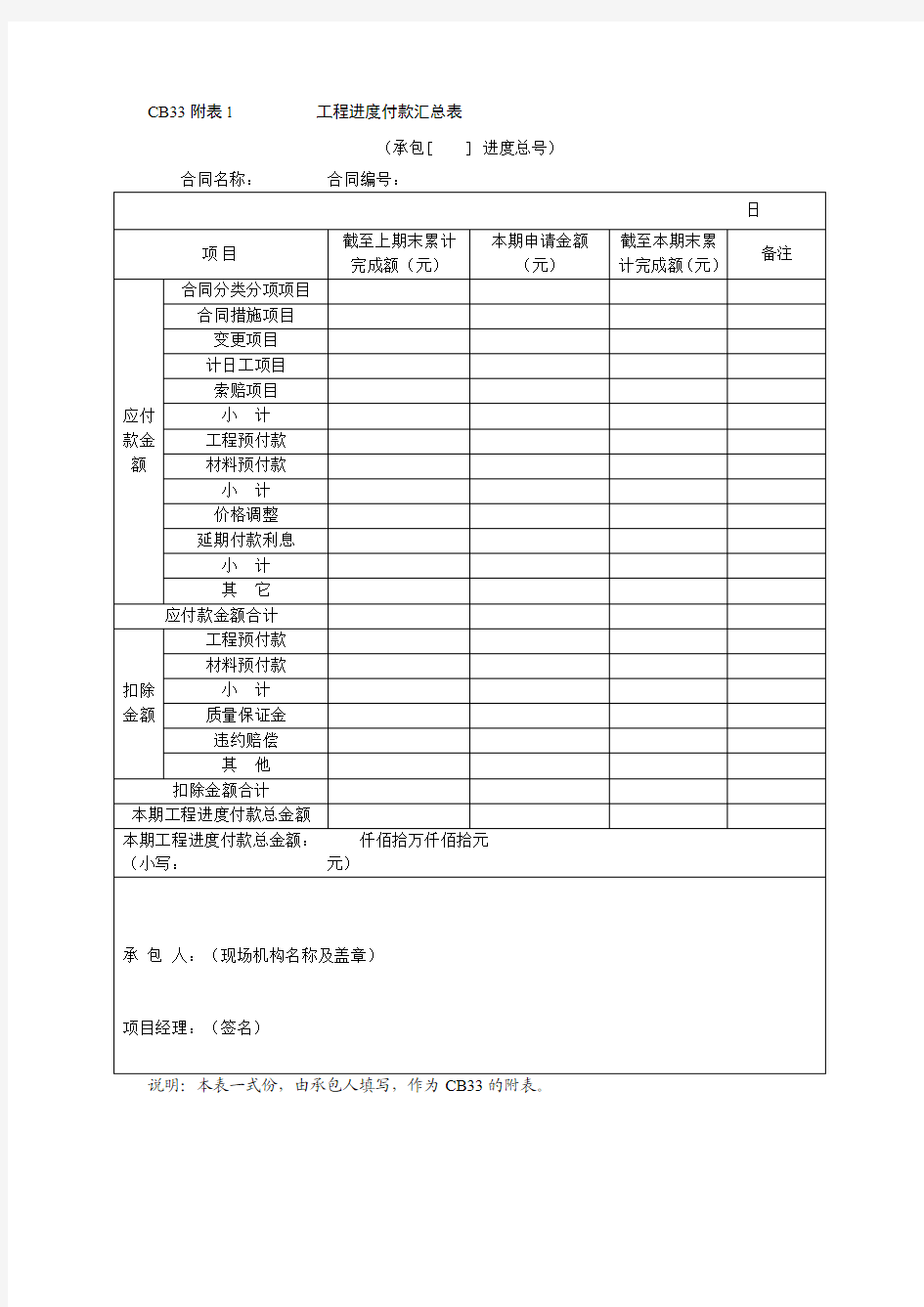 工程进度付款汇总表