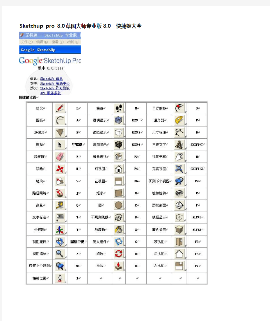 Sketchup pro 8.0 草图大师专业版8.0  快捷键大全(图文)