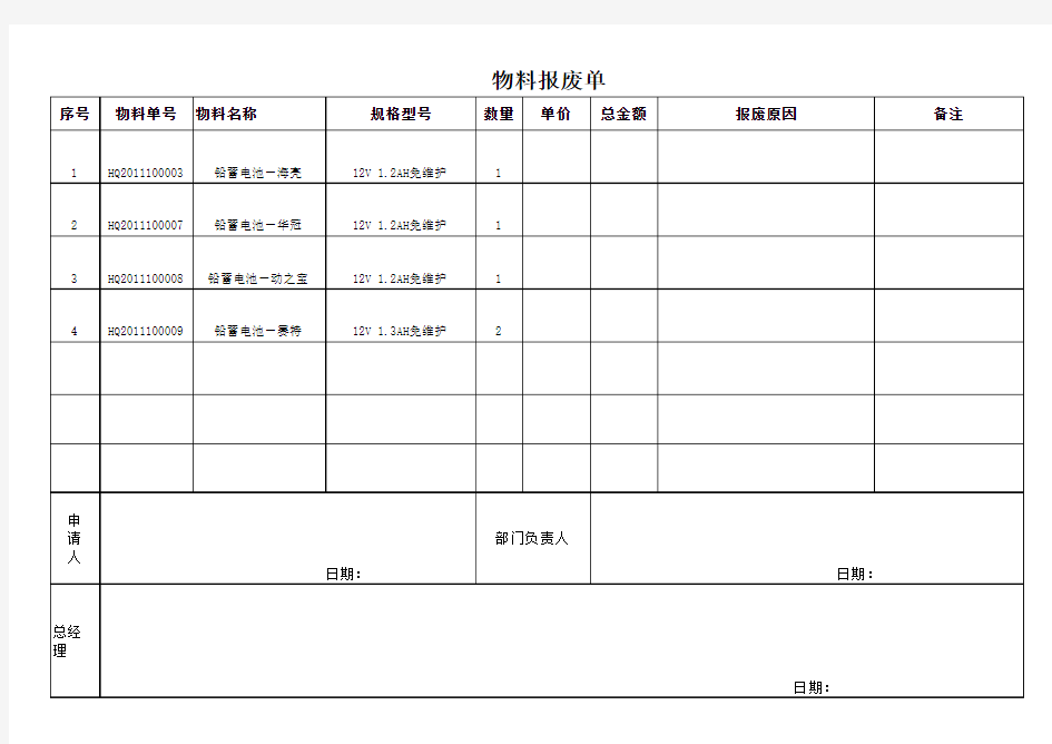 物料报废单