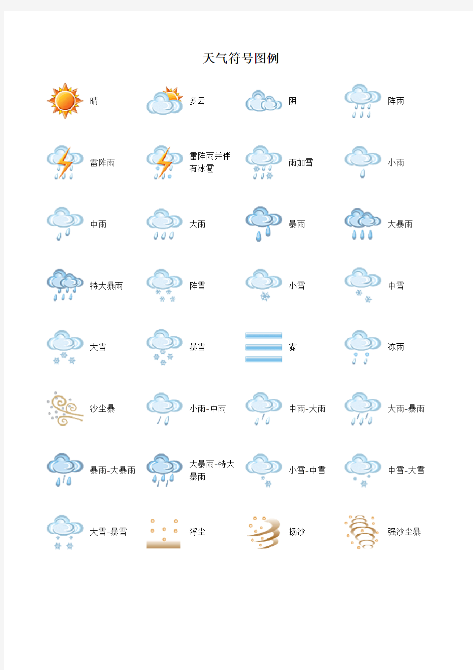 天气符号图例