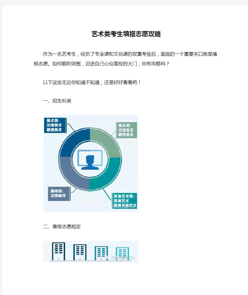 艺术类考生填报志愿攻略