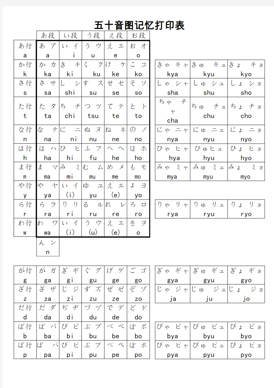 五十音图(清晰打印版)