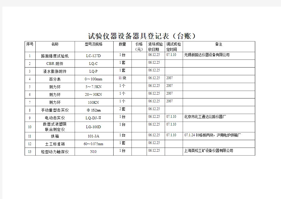 试验仪器设备登记表