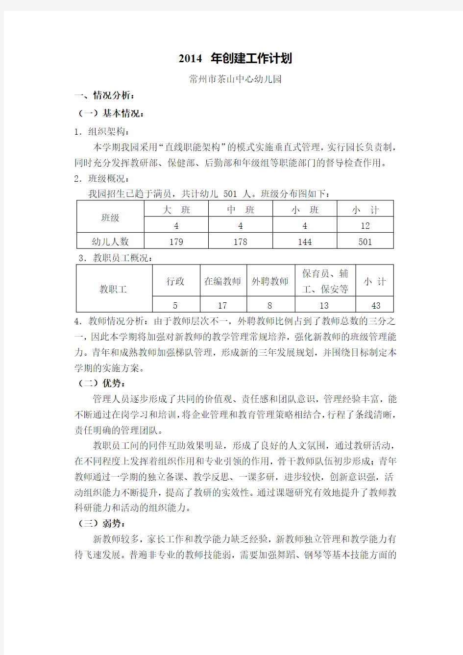 2014年创建工作计划