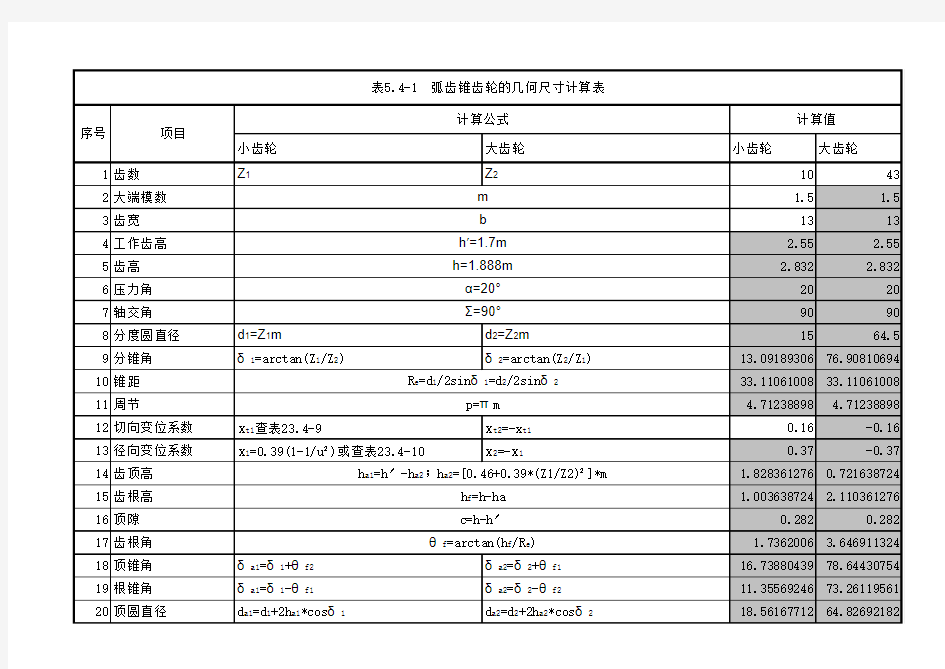 弧齿锥齿轮的几何尺寸计算表