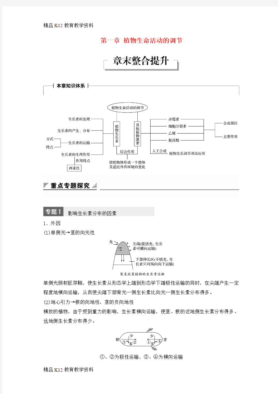 【配套K12】[学习]2018-2019版高中生物 第一章 植物生命活动的调节章末整合提升学案 中图