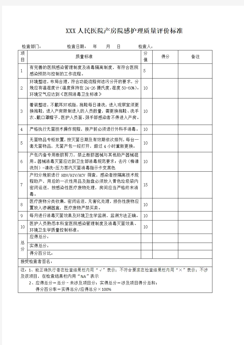 产房院感质量评价标准