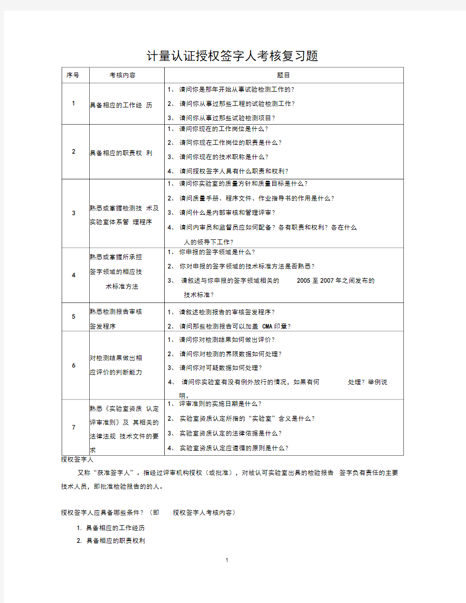 (完整版)授权签字人考试题