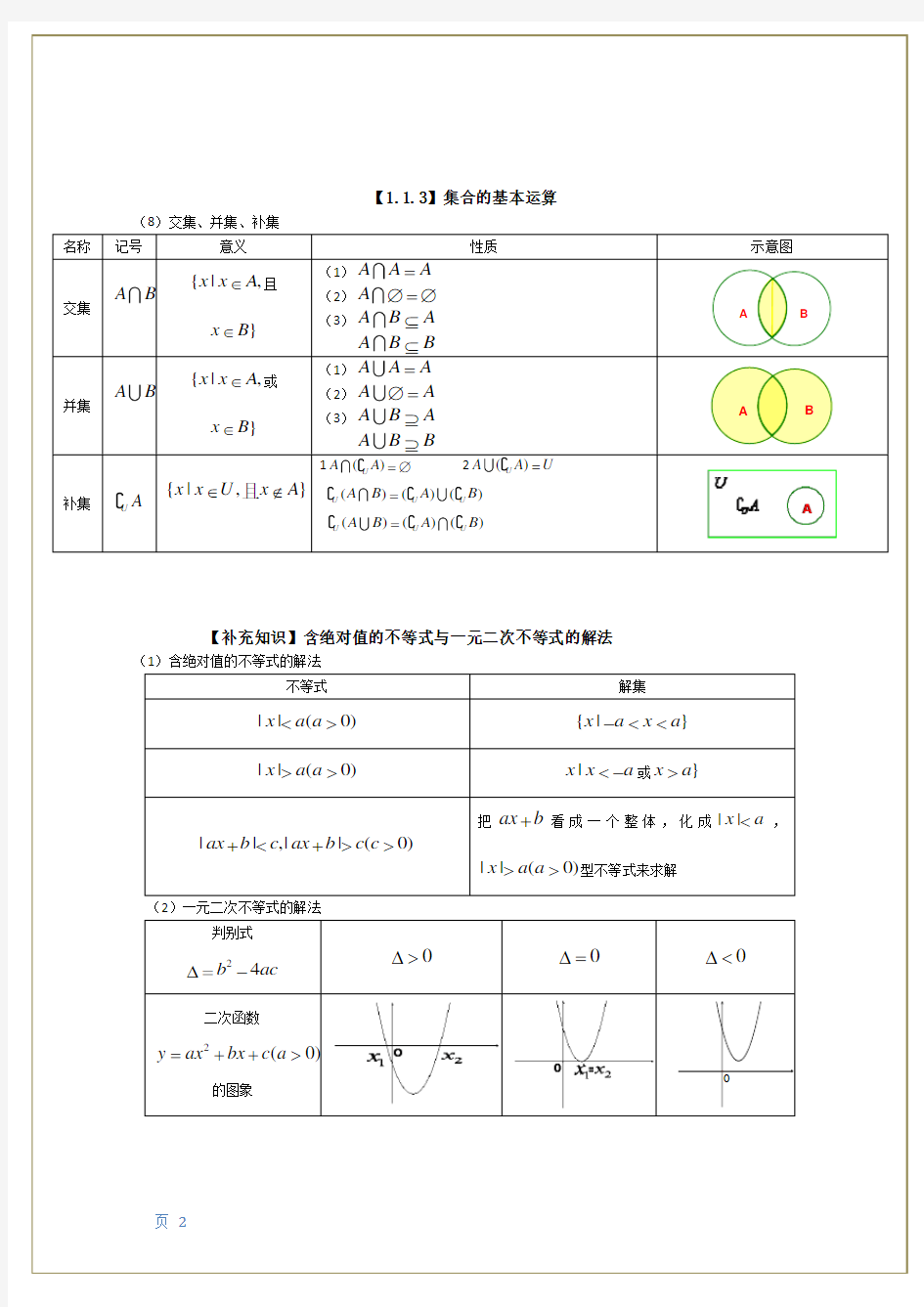 2018年最新人教版高中数学知识点总结