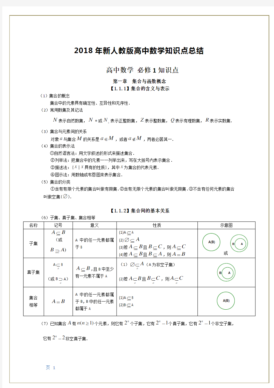 2018年最新人教版高中数学知识点总结