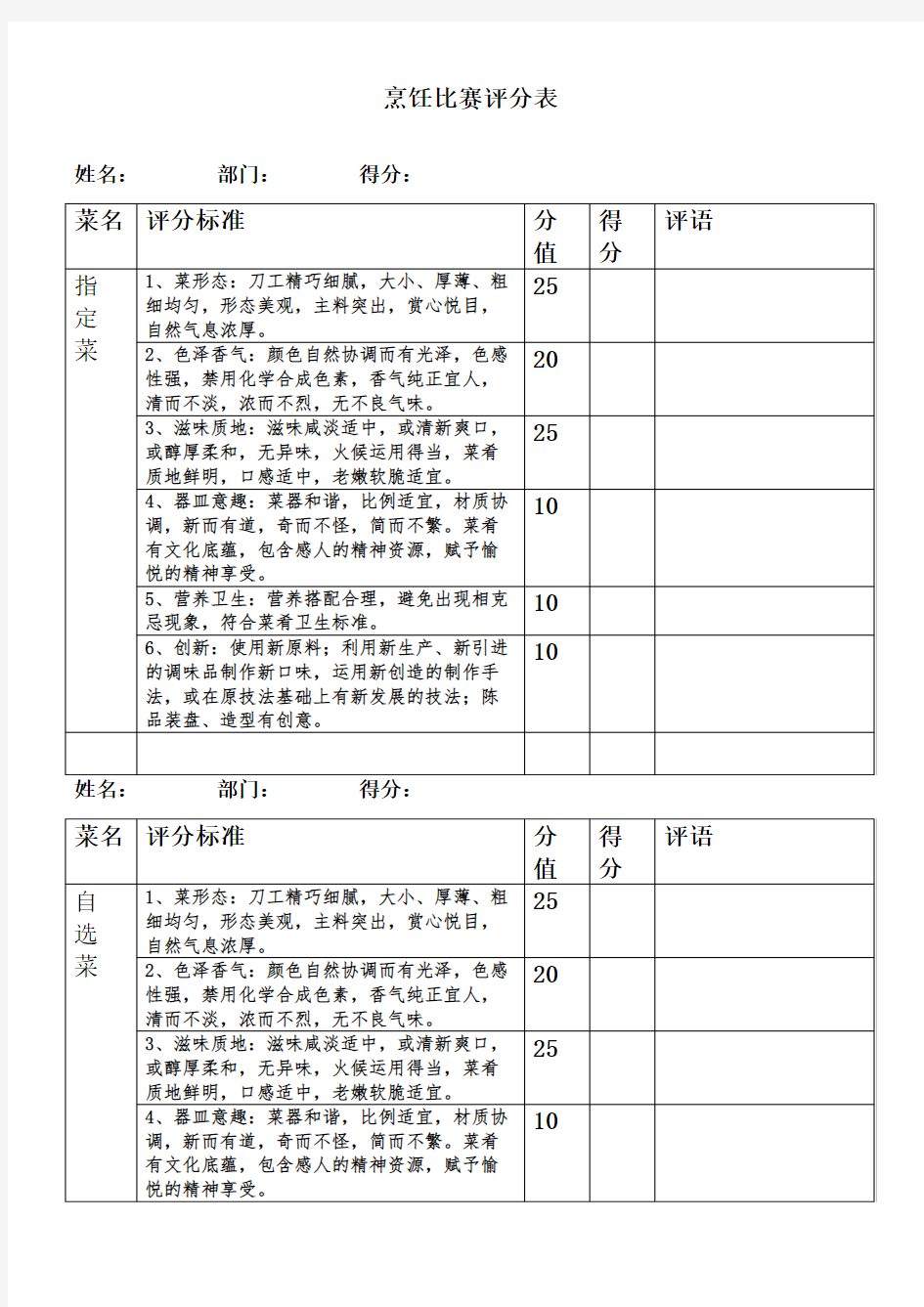 烹饪比赛评分表