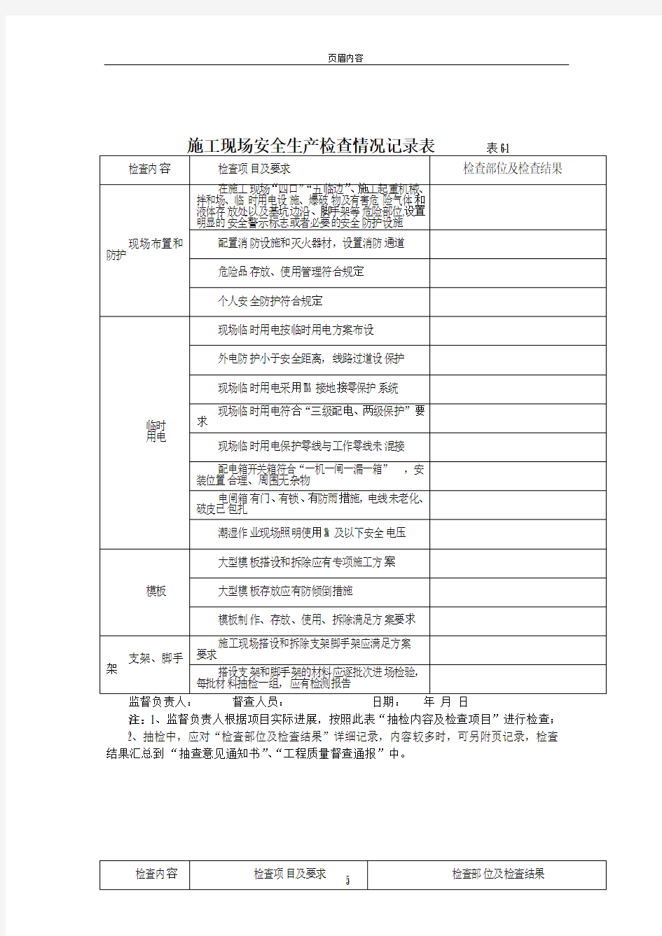 施工现场安全生产检查情况记录表