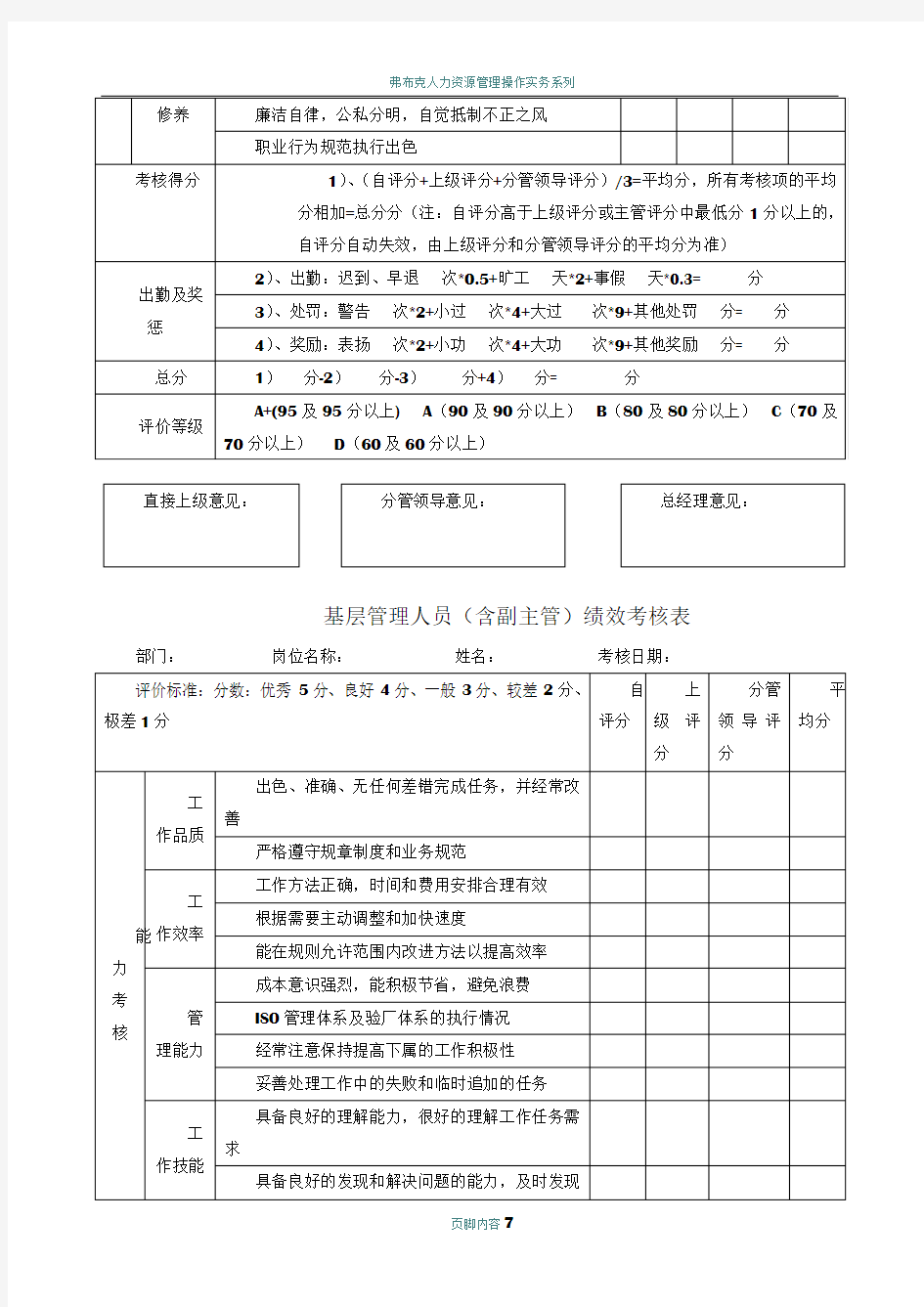 各岗位绩效考核表