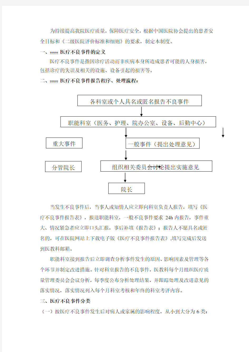 不良事件报告制度 ()