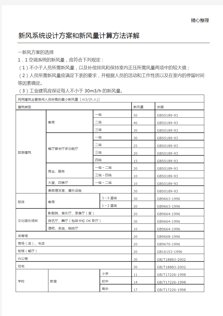 新风系统设计方案和新风量计算方法详解