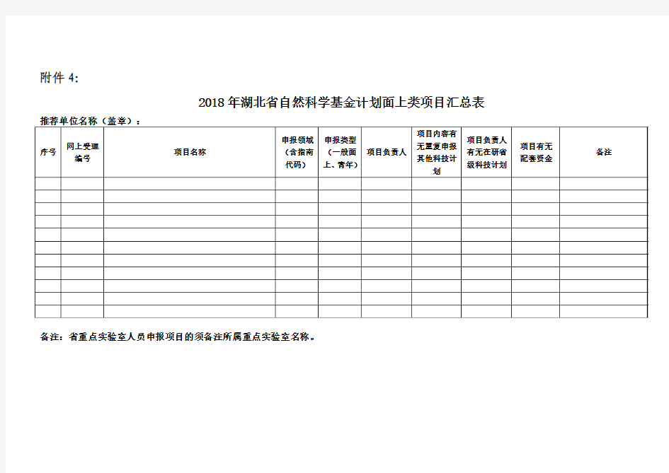 湖北省自然科学基金计划面上类项目汇总表2018