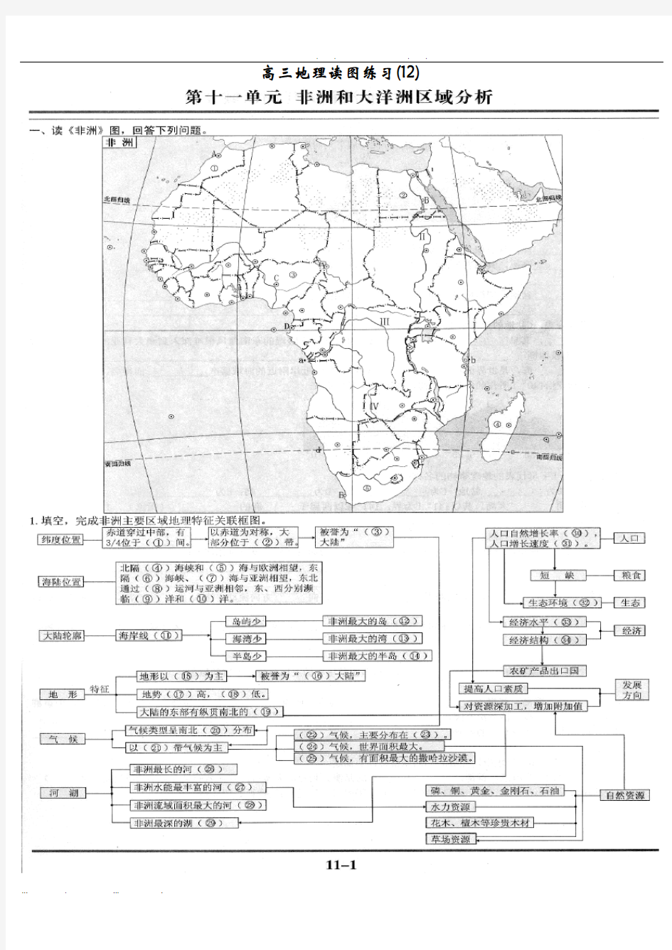 地理读图练习(12)--非洲和大洋洲区域分析报告