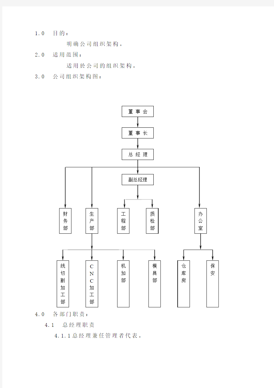 公司组织架构与各部门职责