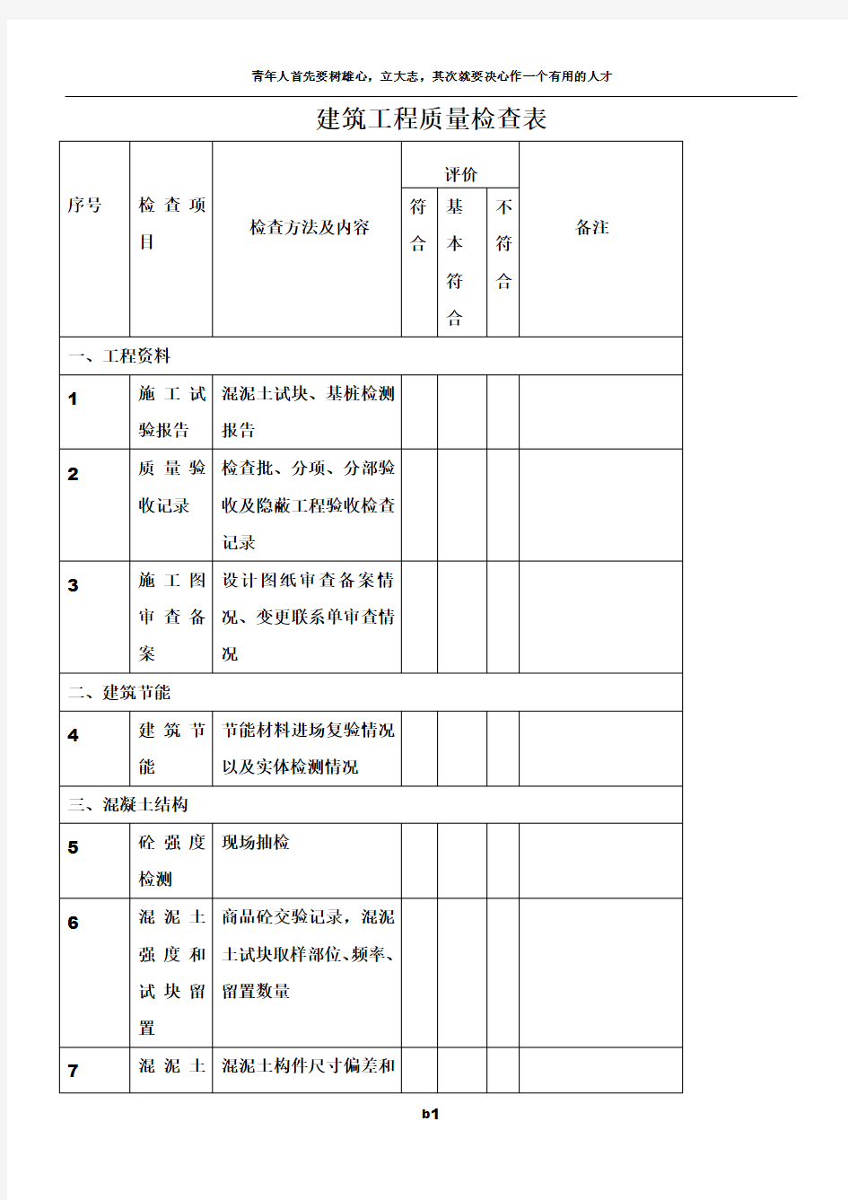 建筑工程质量安全检查表