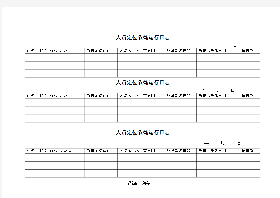 监控系统运行日志