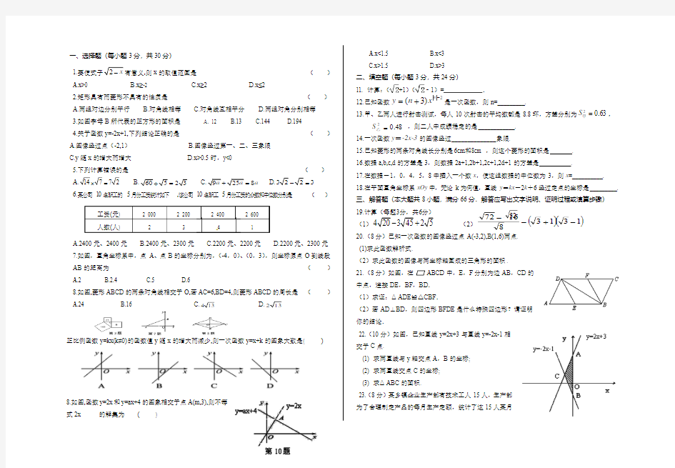 2016-2017学年度第二学期期末八年级数学试卷