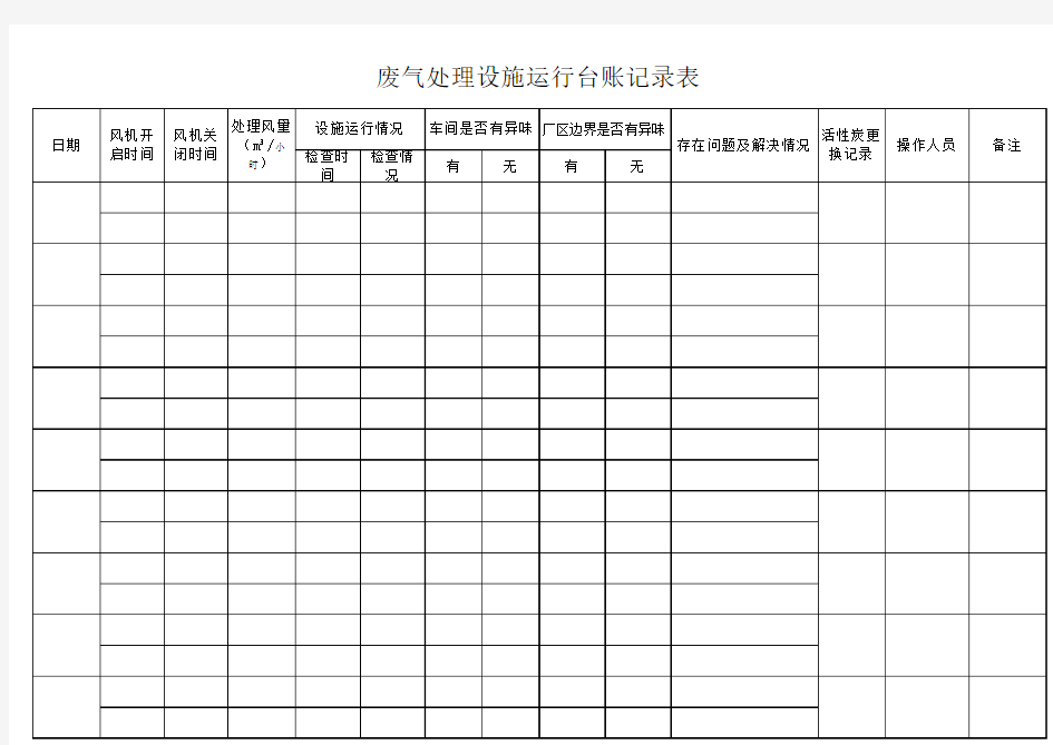 有机废气治理设施运行台账