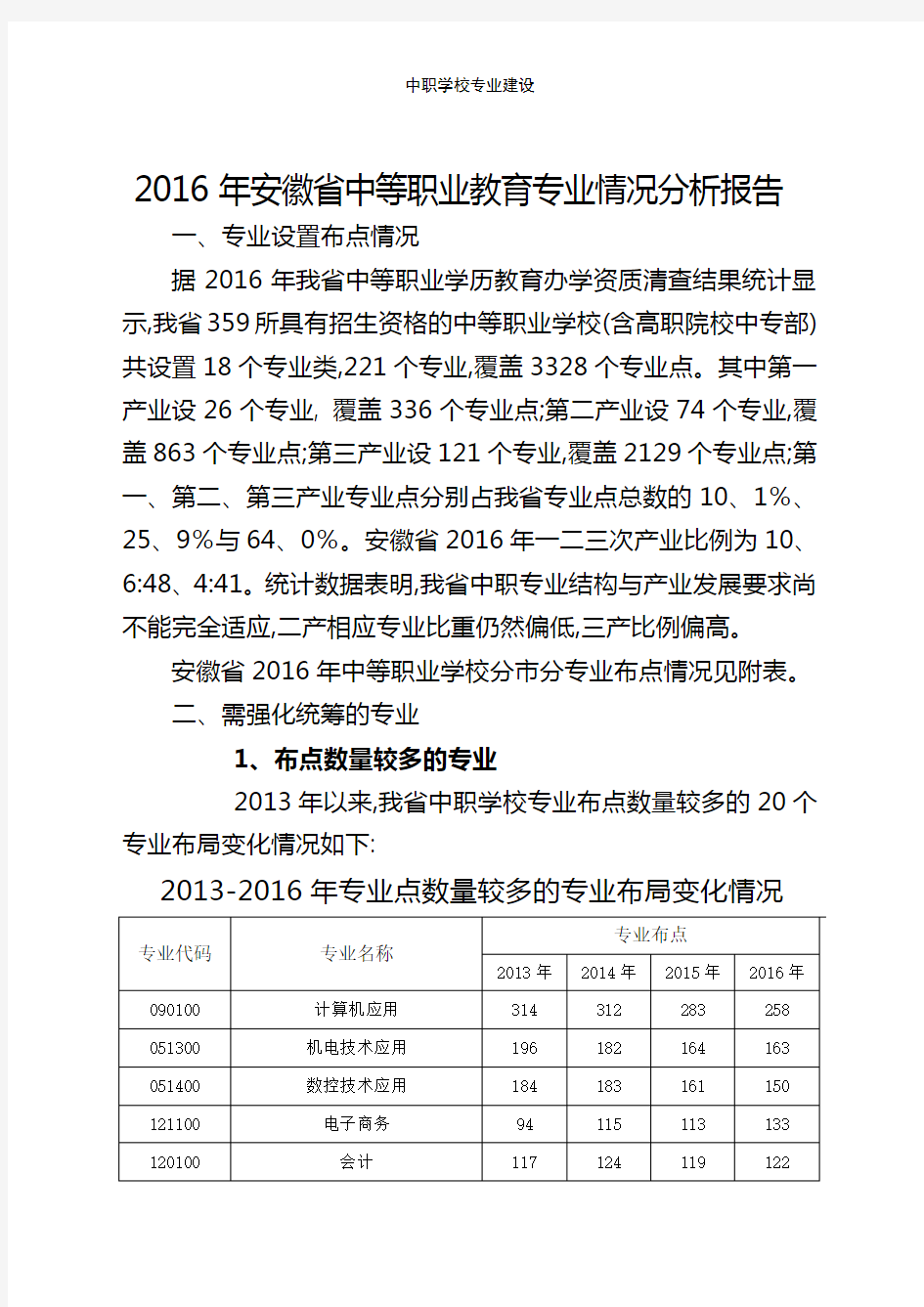 中职学校专业建设