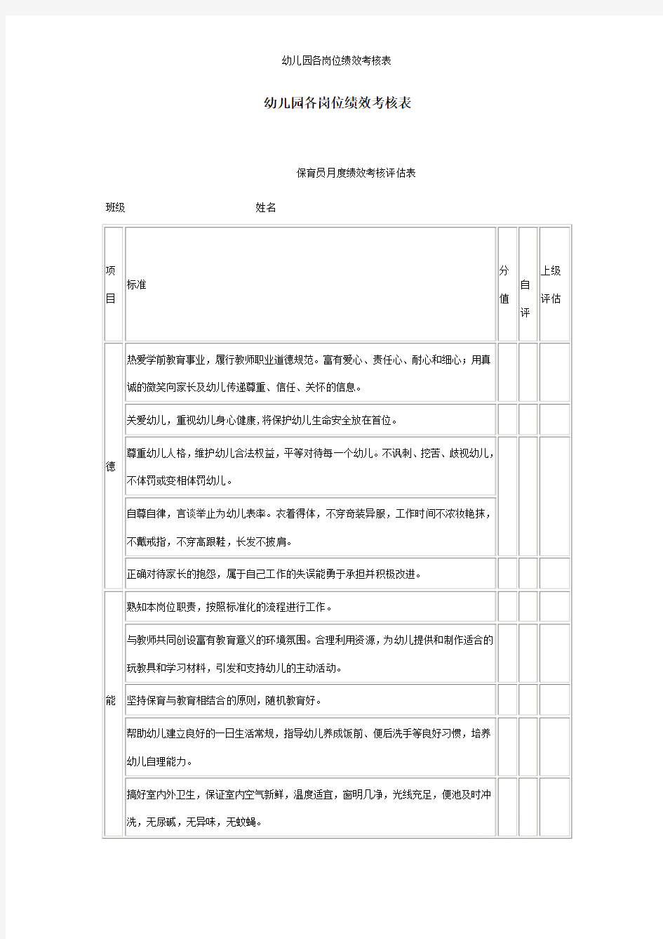 幼儿园各岗位绩效考核表