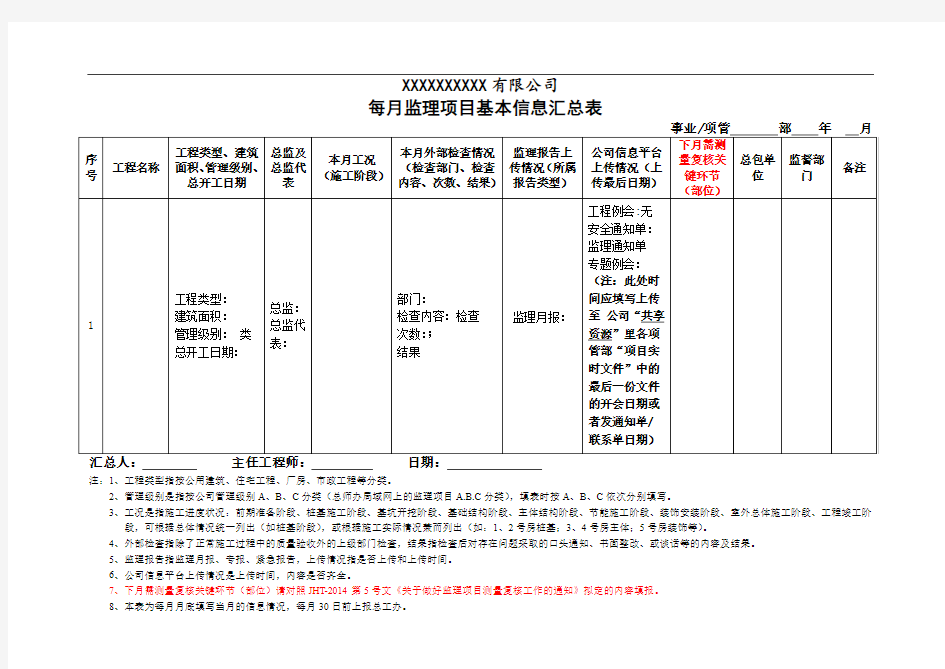 每月监理项目基本信息汇总表