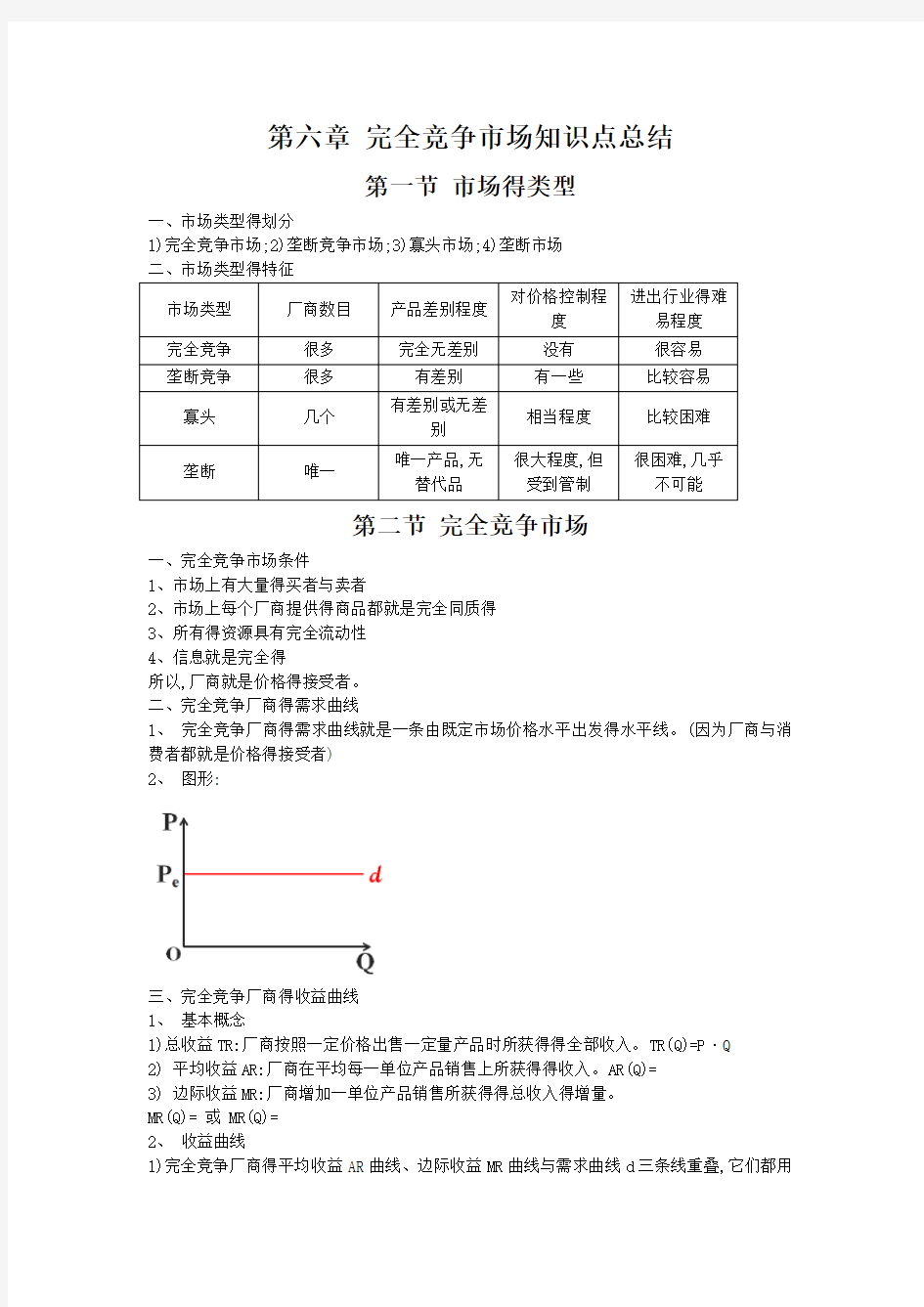 西方经济学完全竞争市场知识点总结