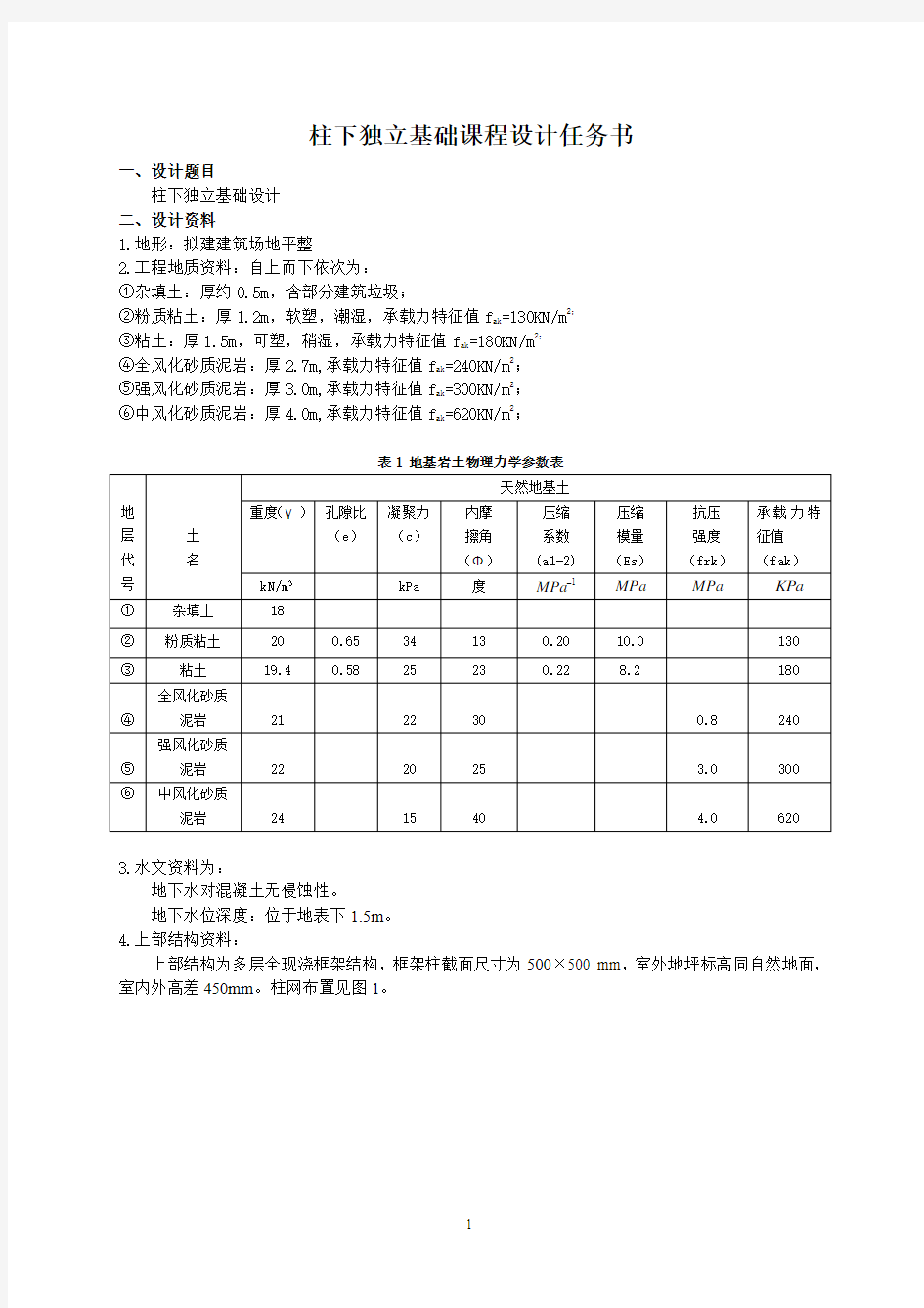 柱下独立基础课程设计-