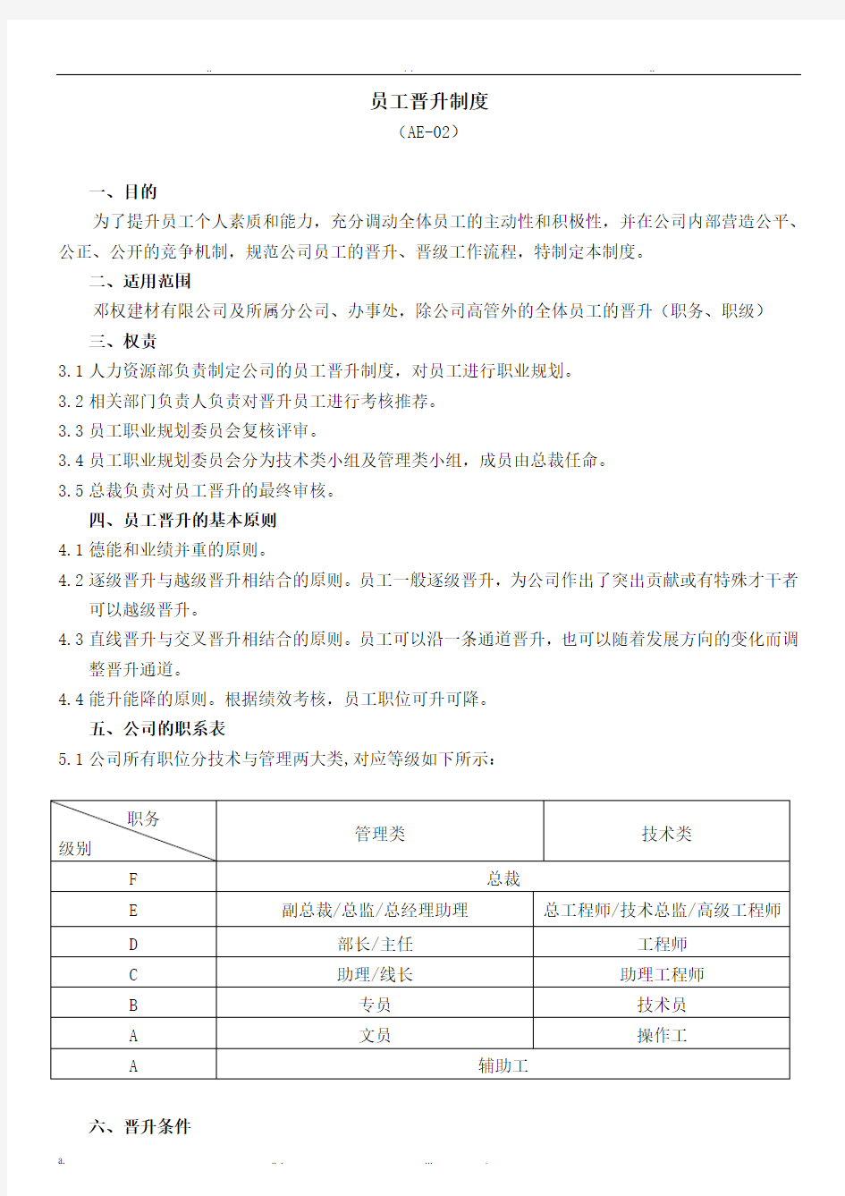 员工晋升制度(附表格及流程)