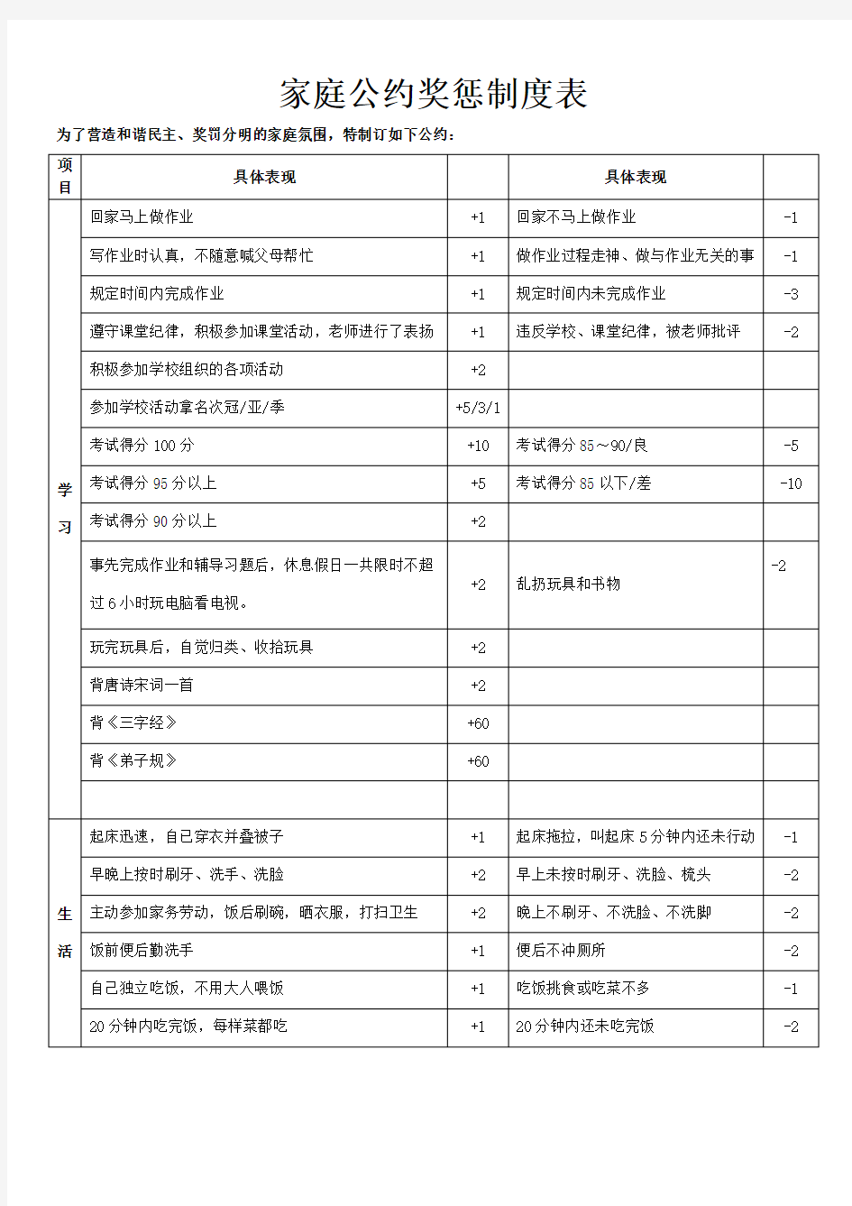 家庭公约奖惩制度表