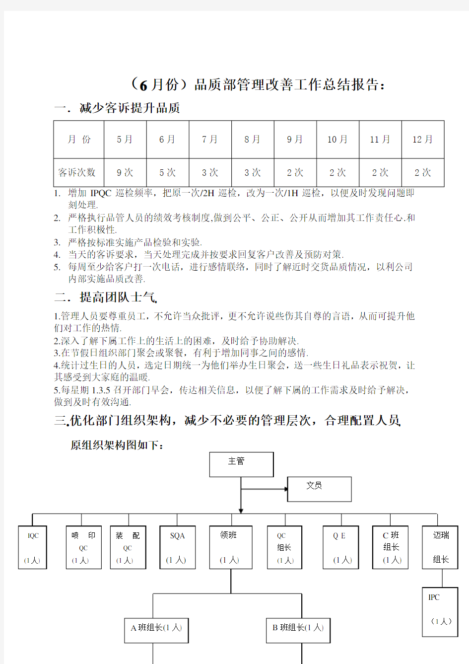 2019年品质部管理改善工作总结报告