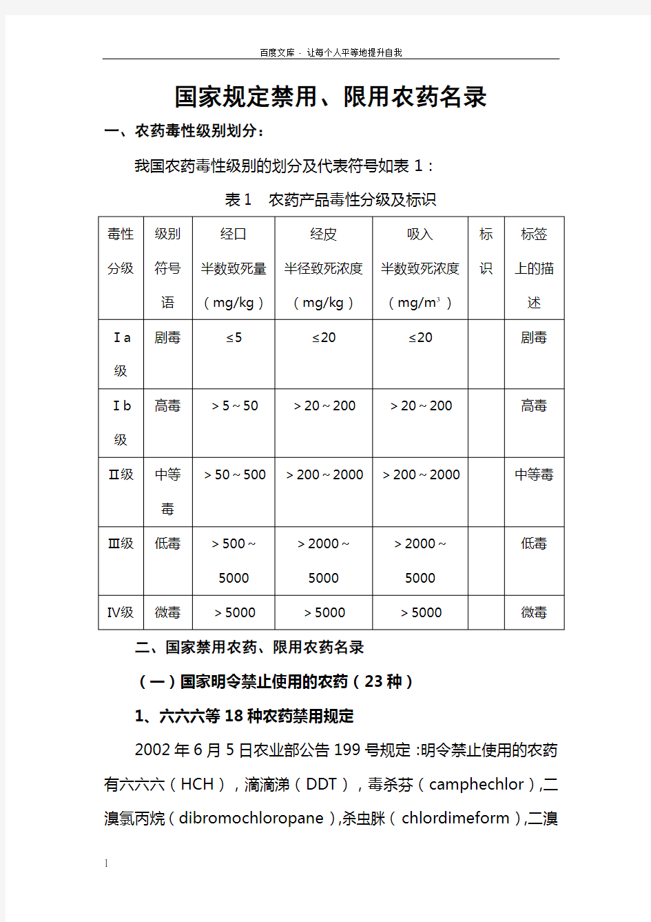 国家规定禁用限用农药名录