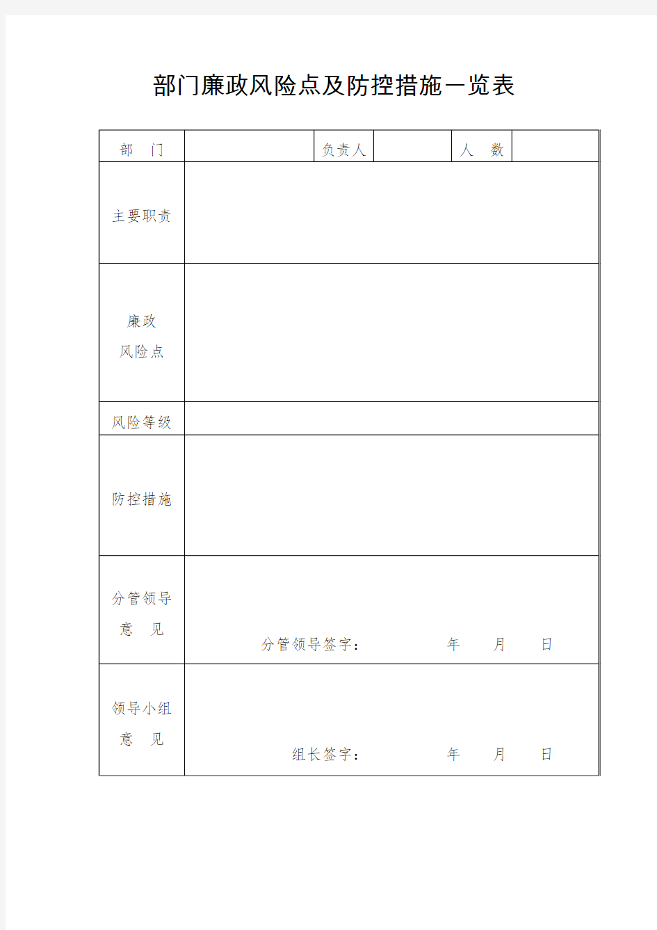 部门廉政风险点及防控措施一览表