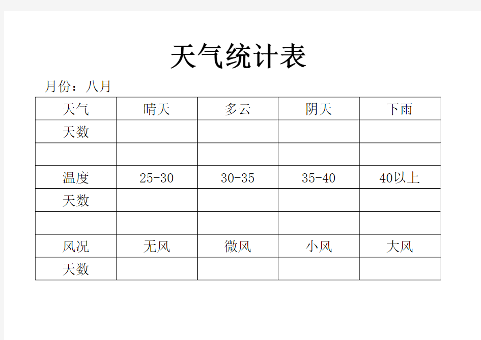 小学天气情况统计图