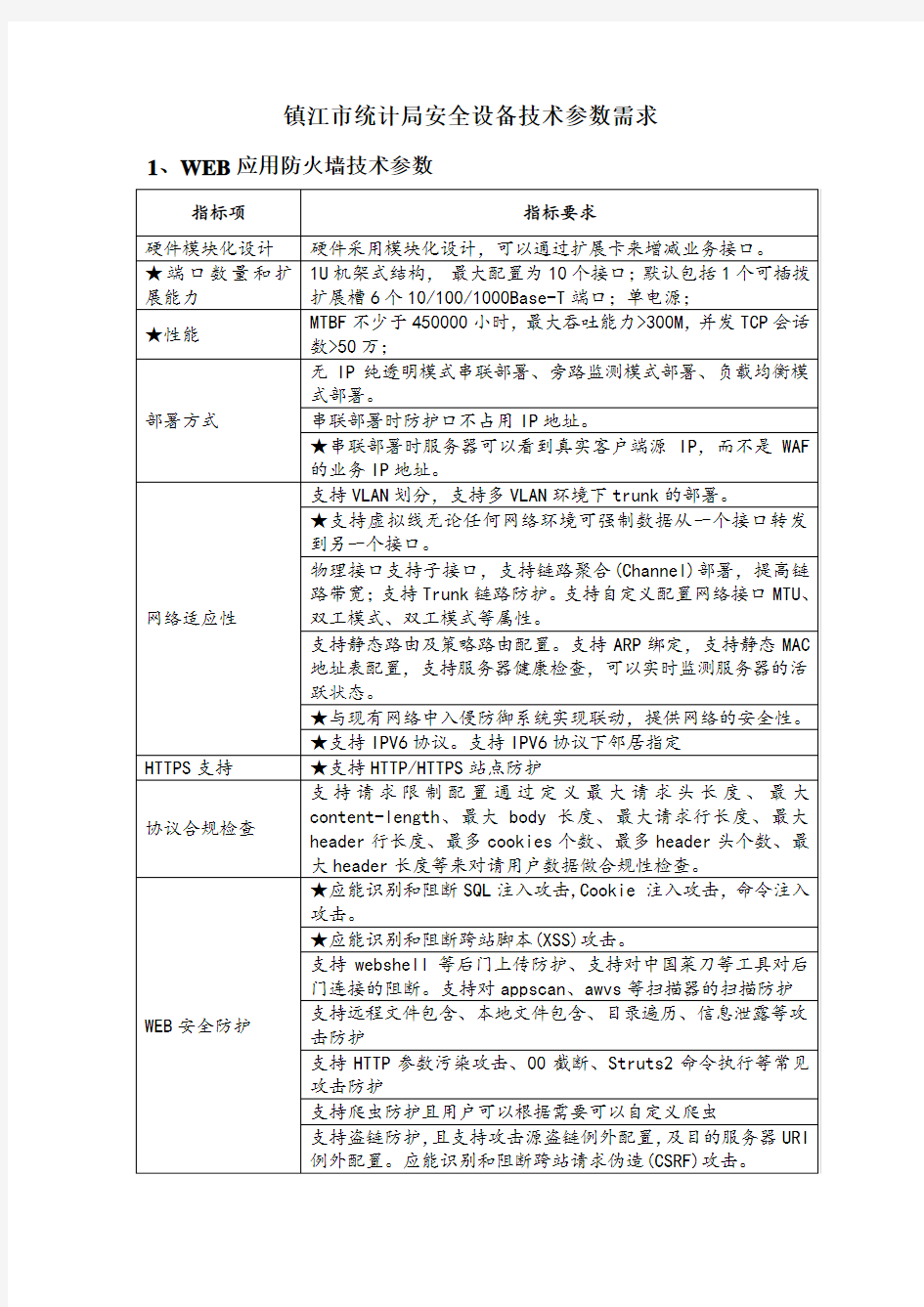 关于更换人口普查服务器硬盘的申请