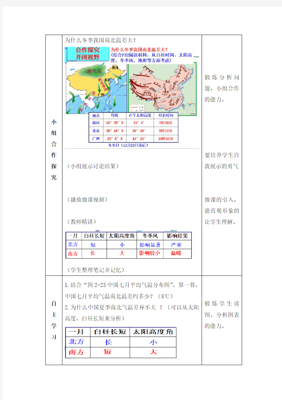 初中地理_第二节 中国的气候教学设计学情分析教材分析课后反思