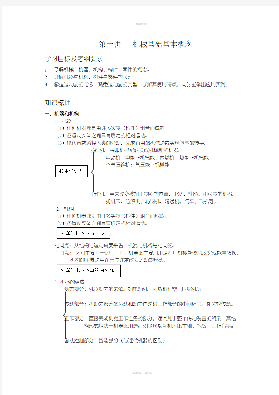 1、机械基础基本概念