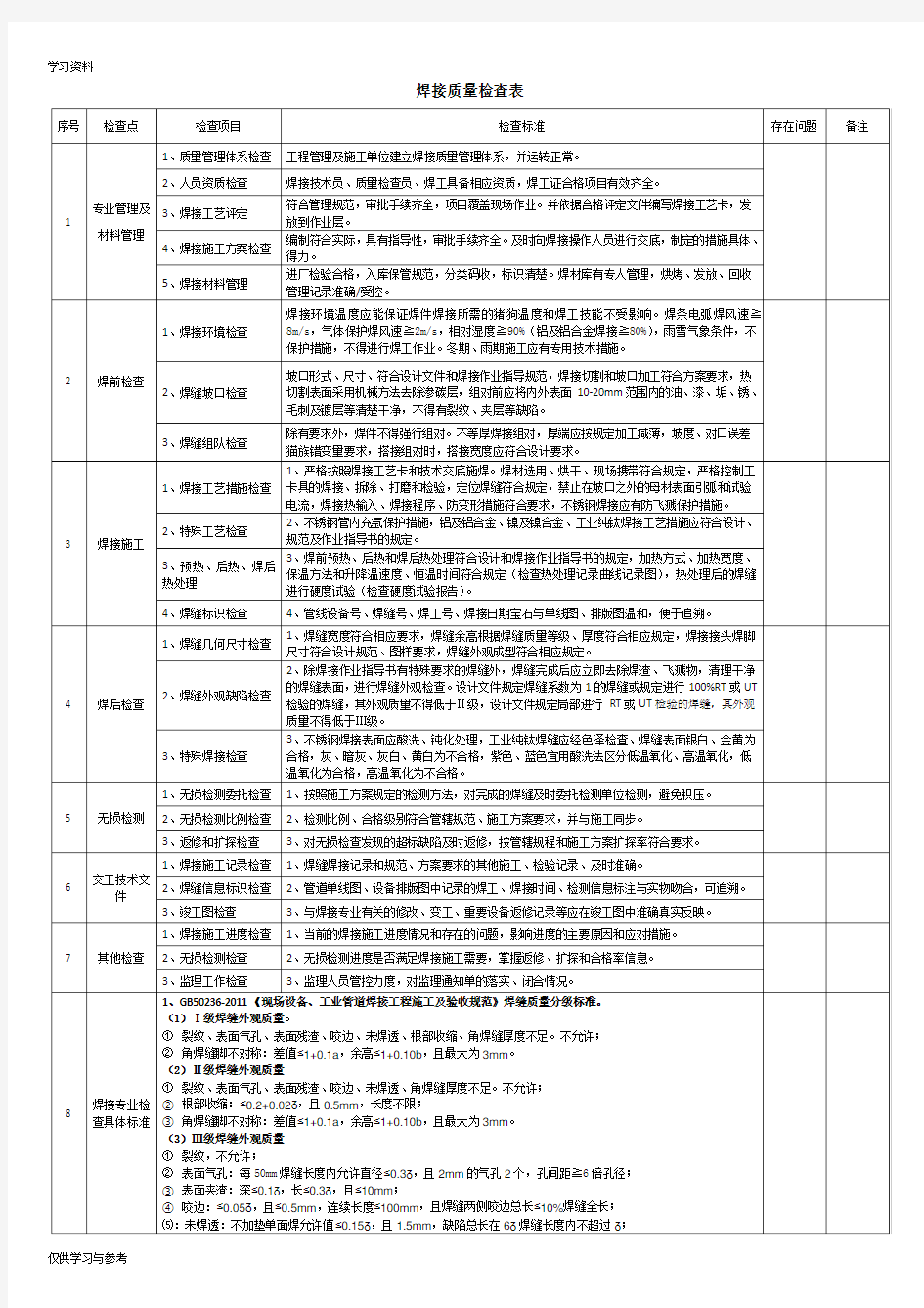 焊接质量检查表备课讲稿