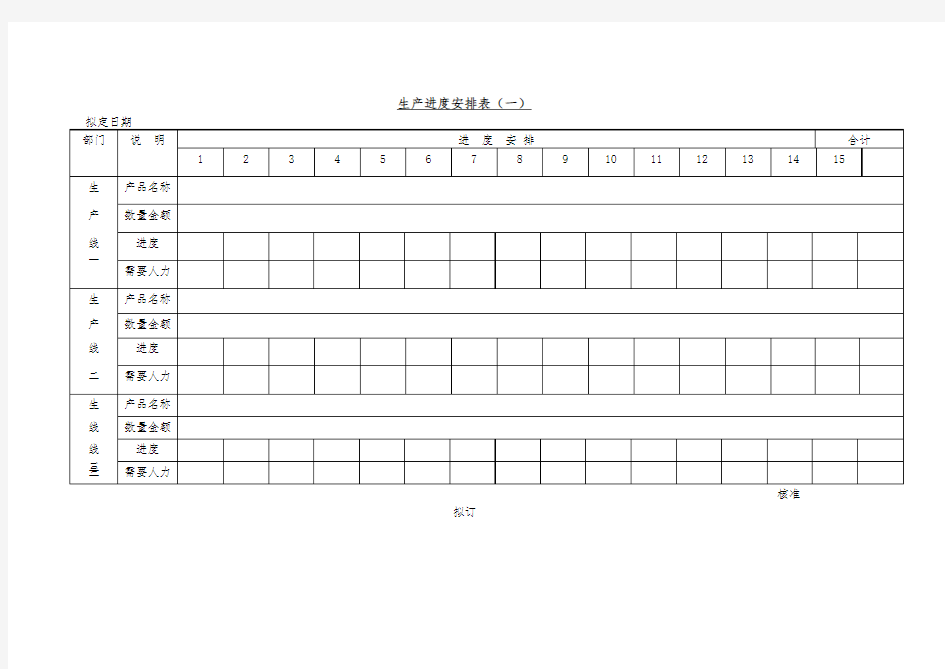 生产进度安排表