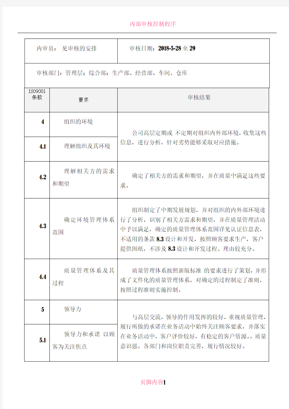 ISO9001-2015内部审核检查表及审核记录模版