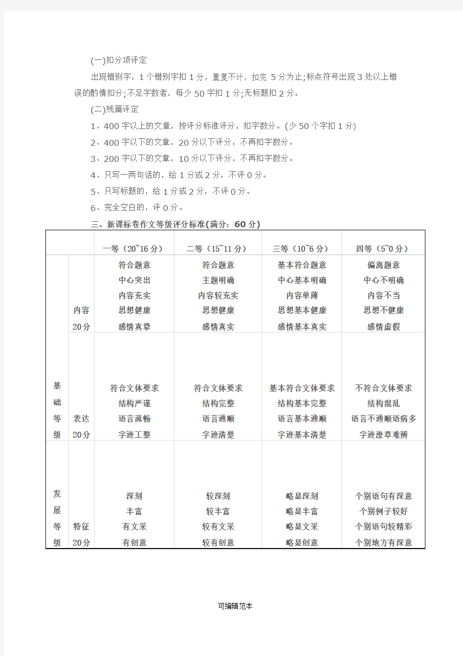 作文评分标准完整版本