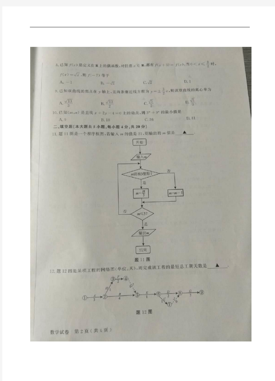 2019江苏省对口单招数学试卷与答案