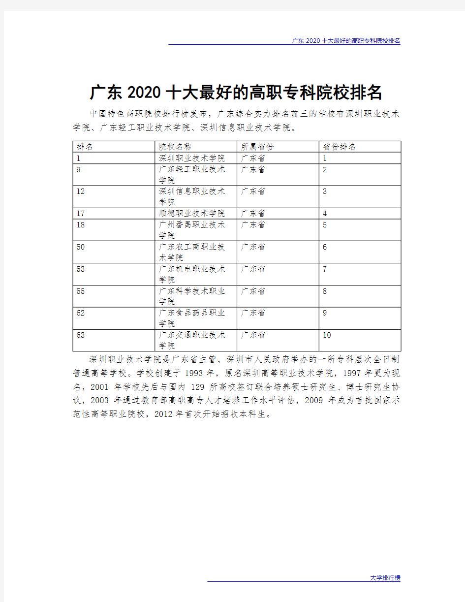 广东2020十大最好的高职专科院校排名