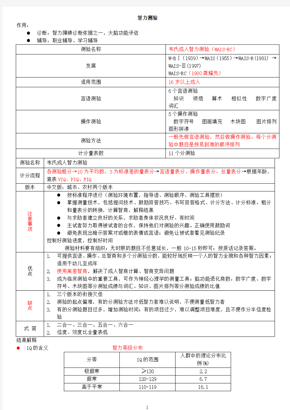 智力测验量表解释